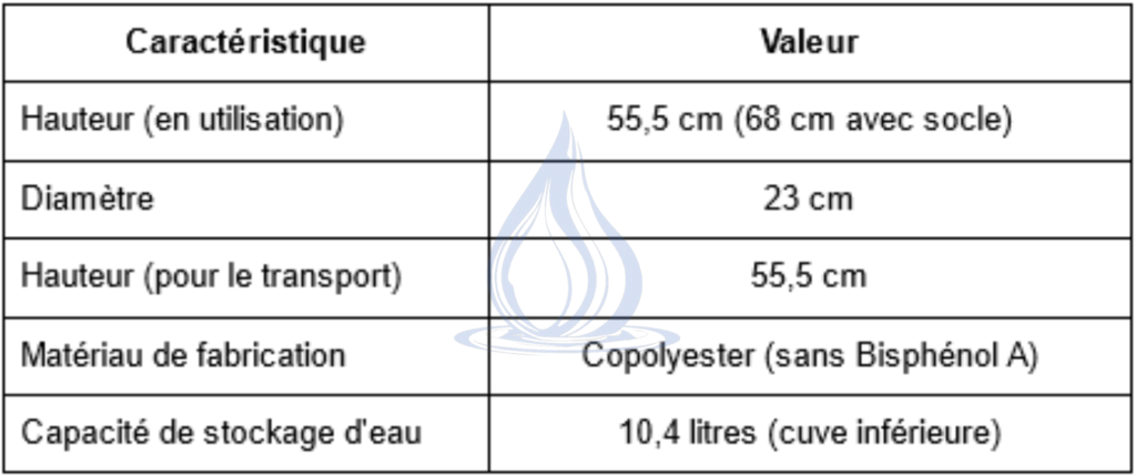 Tableau de dimensions du Berkey light